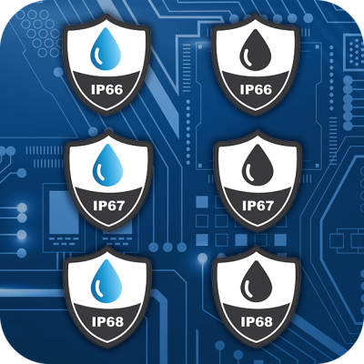 Grados de protección (IP)